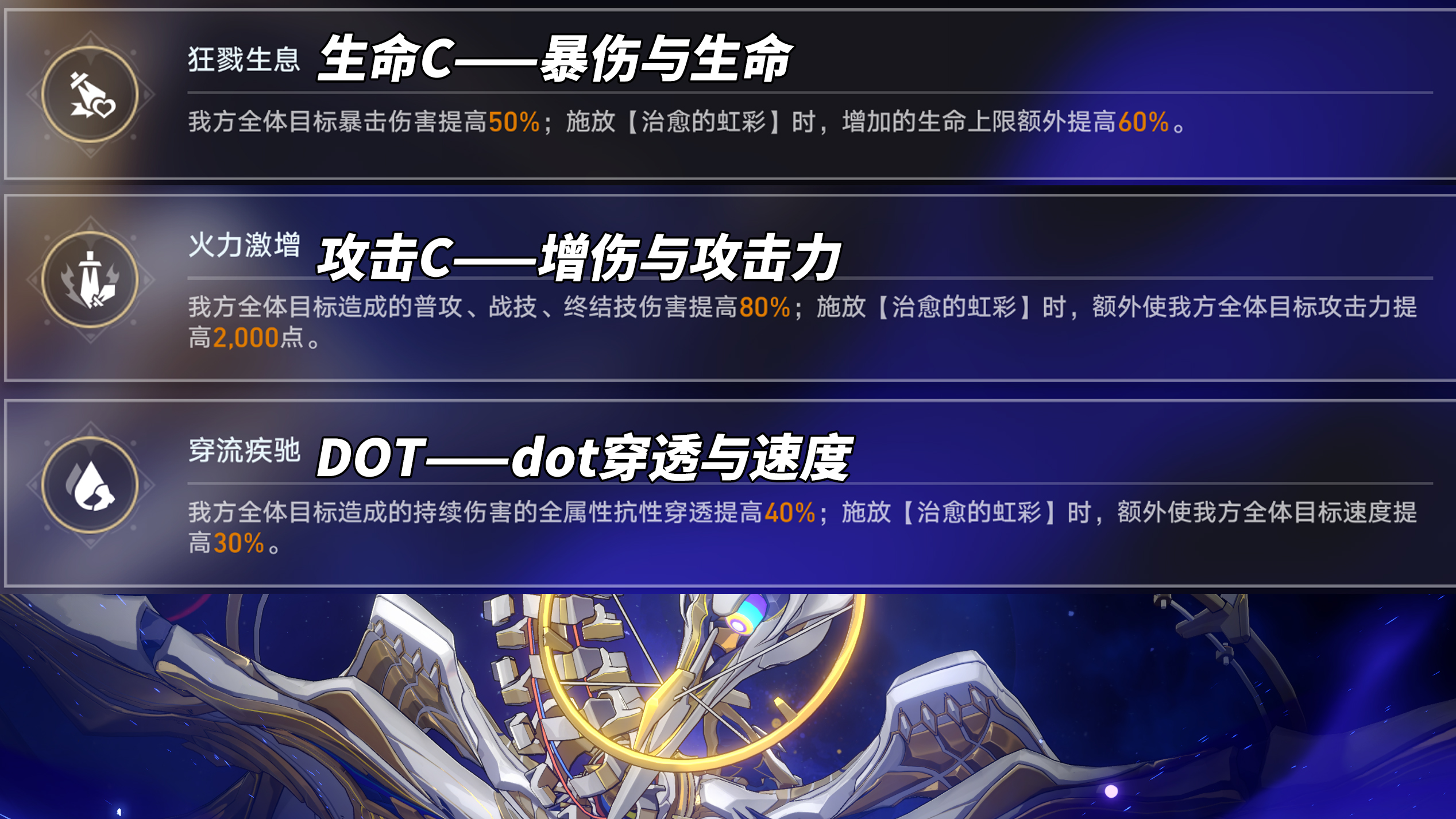 《崩坏:星穹铁道》V3.7攻略异相仲裁关卡攻略