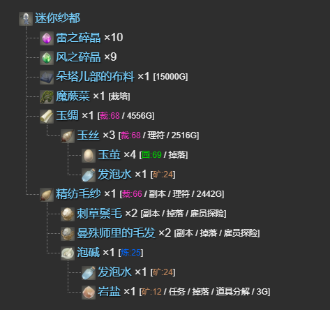 《最终幻想14:水晶世界》迷你纱都宠物获得方法