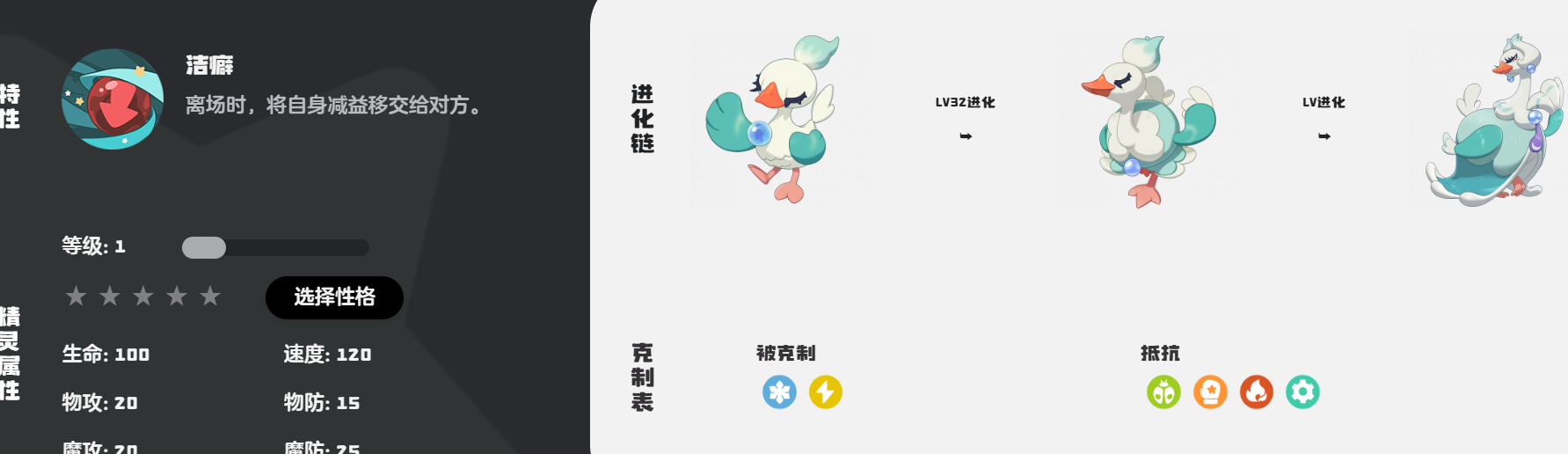 《洛克王国:世界》乖乖鹄种族值介绍