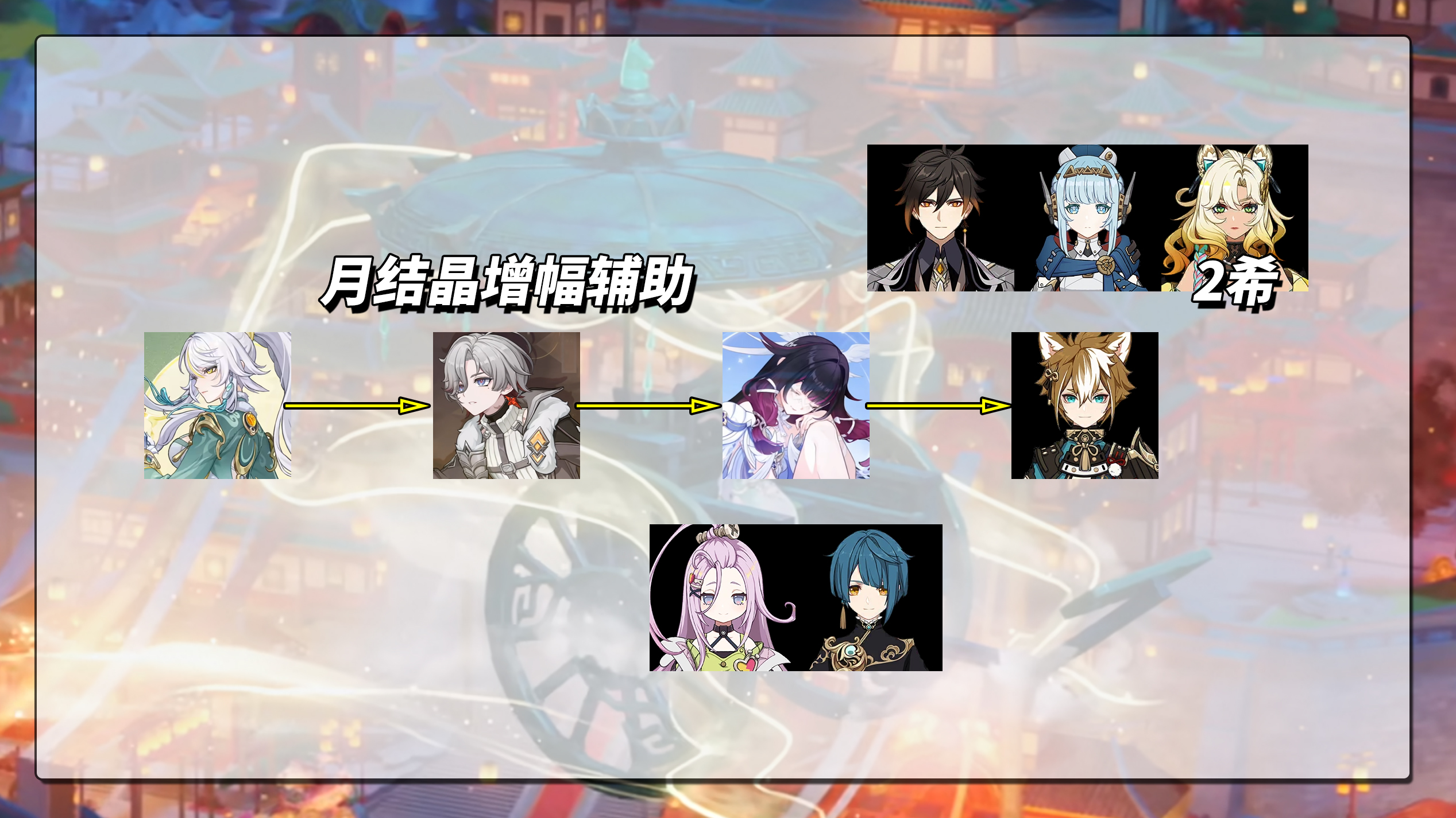 《原神》兹白配队推荐