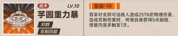 《新月同行》叙非技能解析及加点推荐
