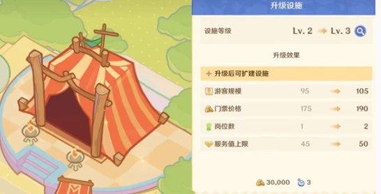 《原神》和旋舞剧速通技巧分享