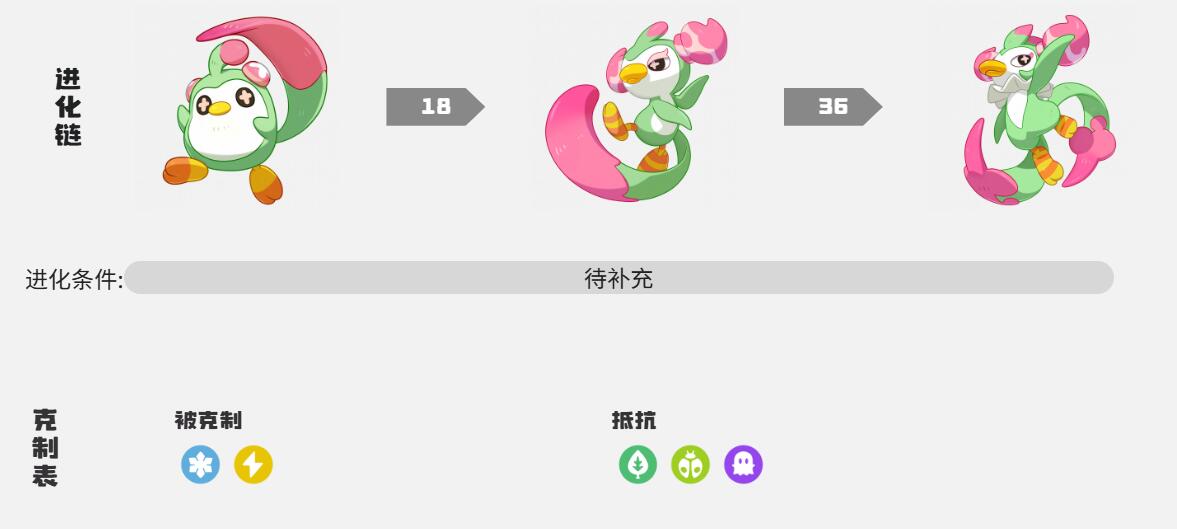 《洛克王国:世界》咔咔雀进化攻略
