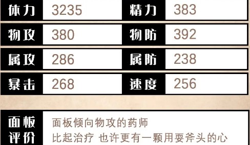 《歧路旅人:大陆的霸者》亚芬技能测评