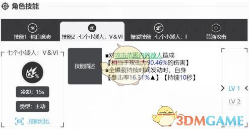 《胜利女神:新的希望》白雪公主强度介绍