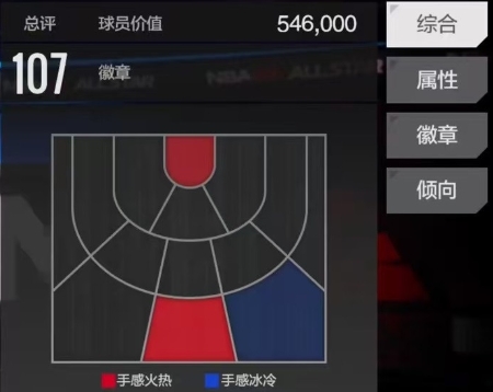 《美职篮全明星》班巴球员介绍