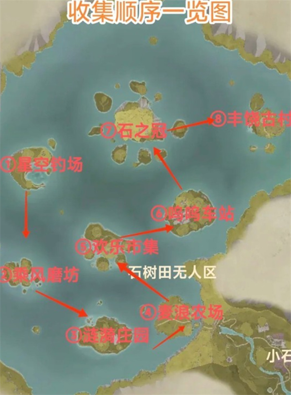 《无限暖暖》纪念之章活动任务点位分享-七七游报