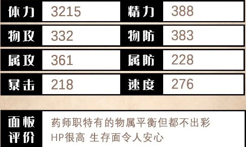 《歧路旅人：大陆的霸者》索蕾犹角色优劣势解析
