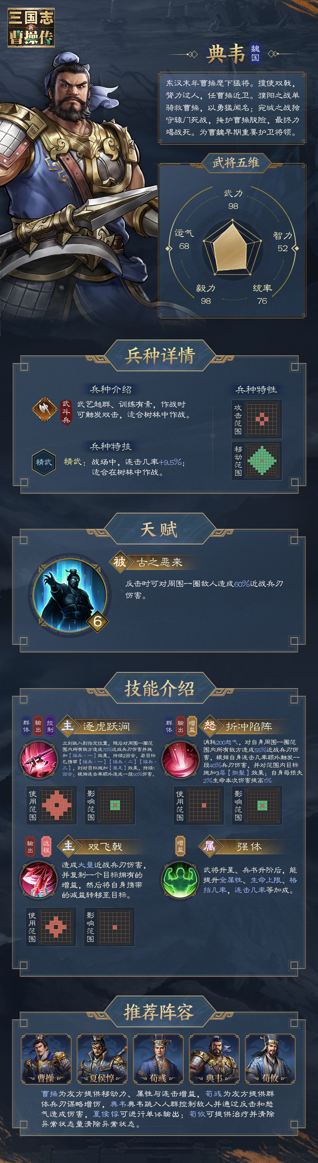 《新三国志曹操传》典韦全面解析-七七游报