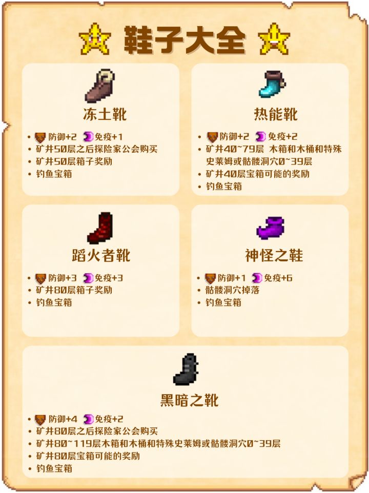 《星露谷物语》18种鞋子获取方式