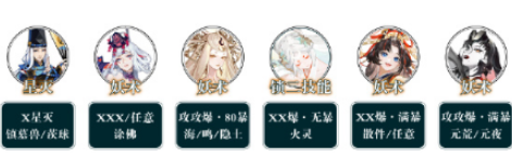 《阴阳师》大妖试炼最强阵容搭配推荐-七七游报