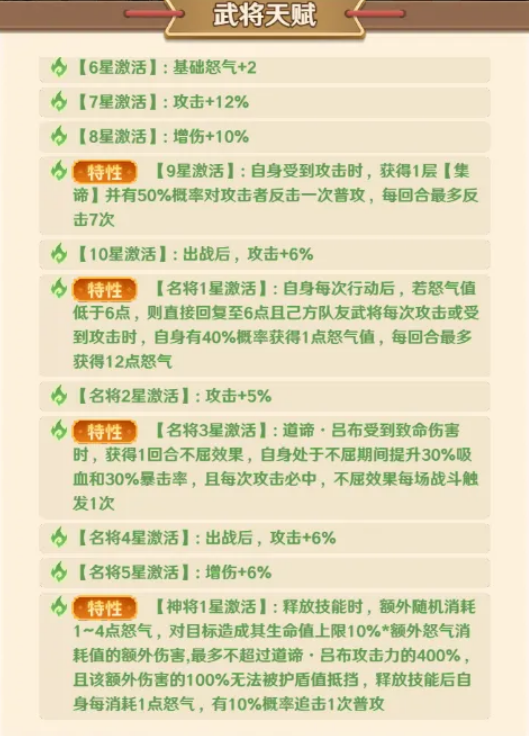 《巨神军师》道谛吕布介绍