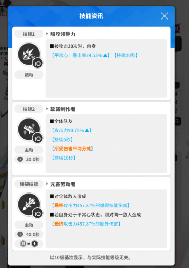 《胜利女神:新的希望》狙击队搭配攻略