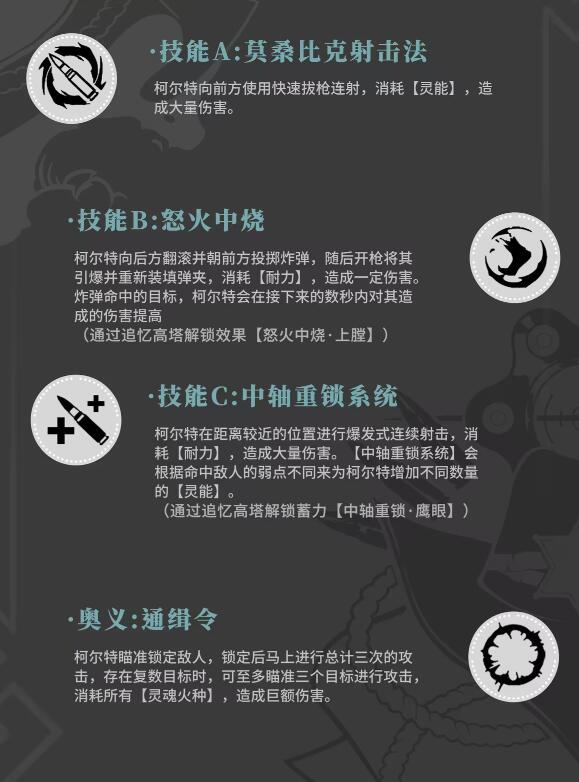 《辉烬》荒野执法官技能介绍