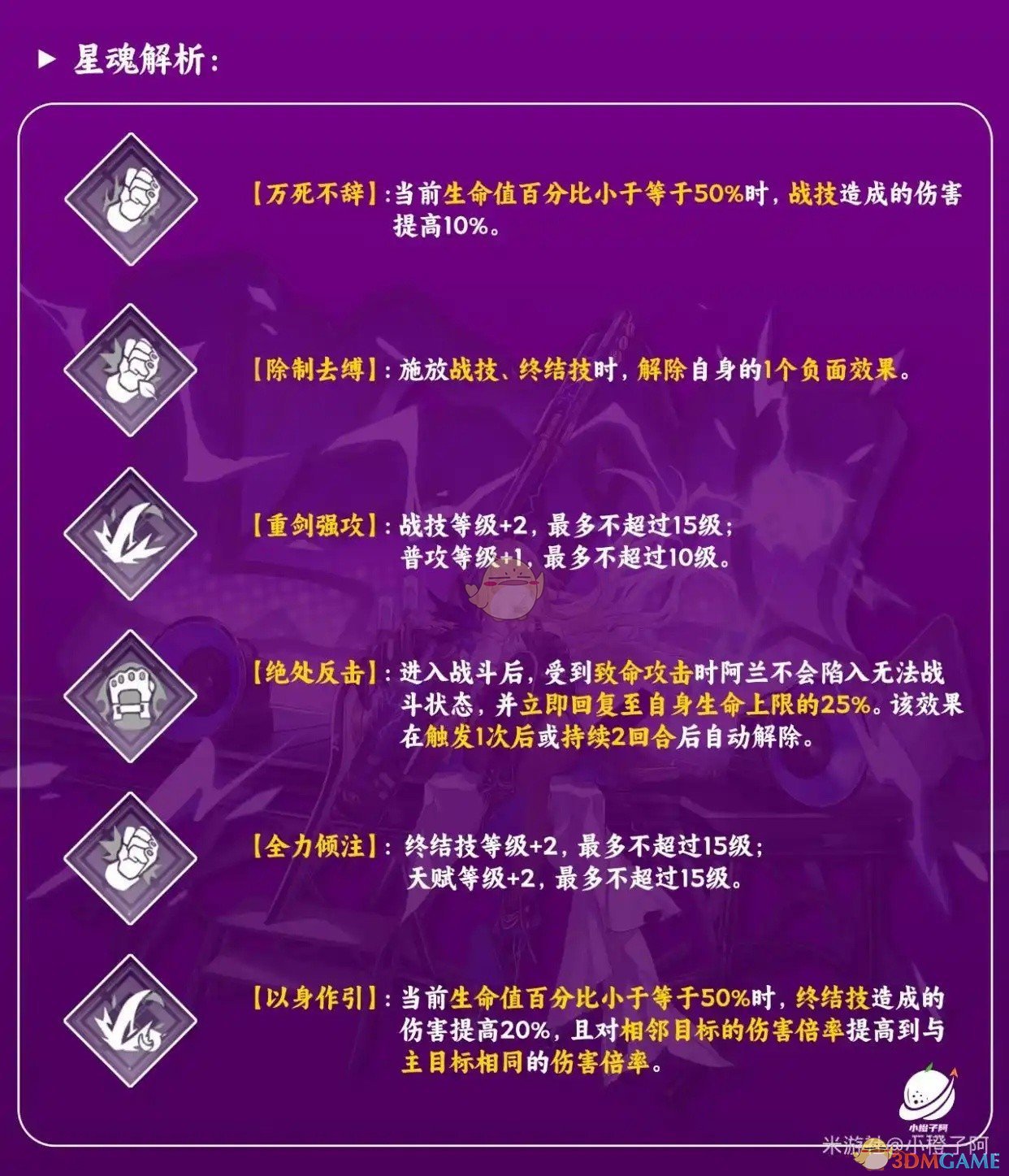 《崩坏:星穹铁道》阿兰星魂解析及推荐