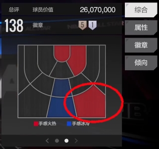 《美职篮全明星》霍姆格伦介绍
