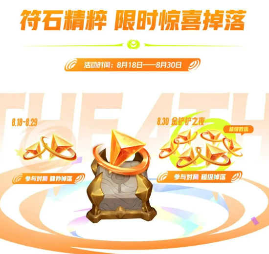 《金铲铲之战》四周年庆活动介绍