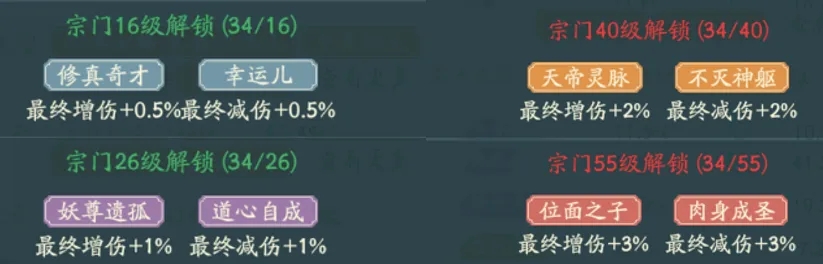 《寻道大千》最终增伤攻略一览