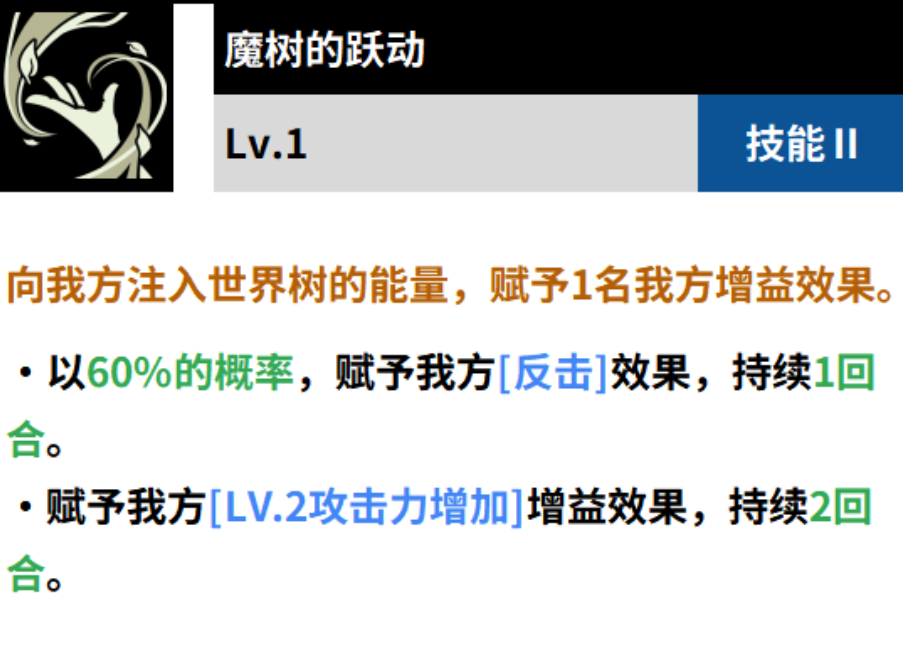 《黑色四叶草魔法帝之道》金色黎明介绍