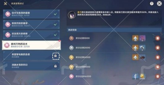 《原神》机谋变策战记第四天攻略-七七游报
