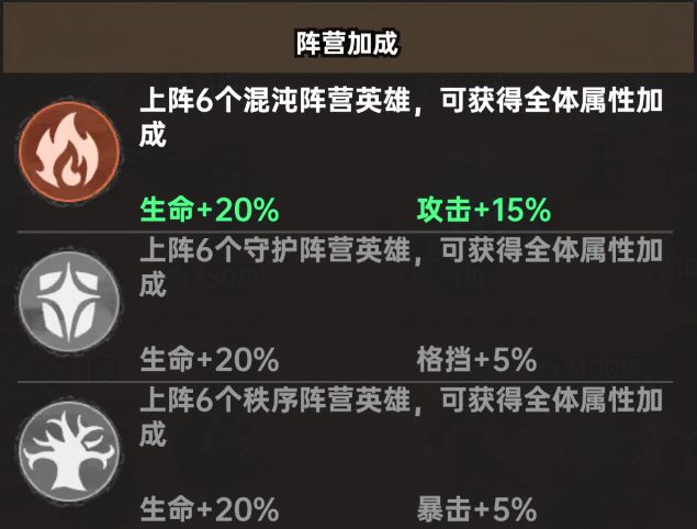 加勒比帝国开荒战力提升途径