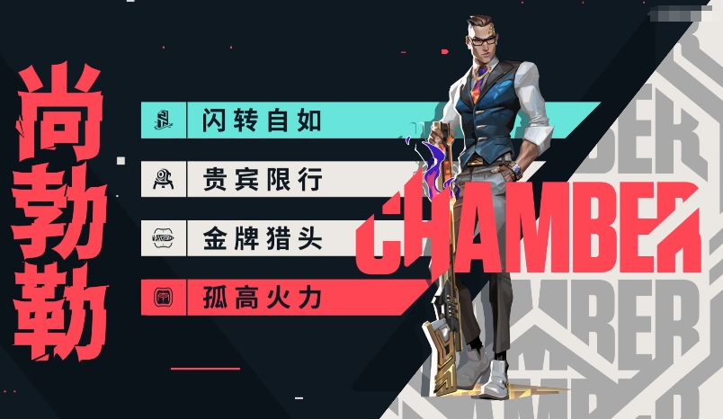 《无畏契约:源能行动》狙击手推荐