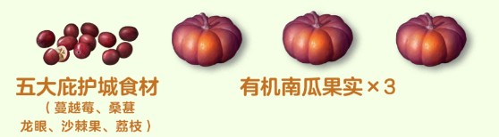 《明日之后》庇护城料理制作材料介绍-七七游报