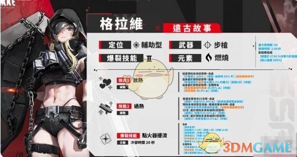 《胜利女神妮姬》12月普池新增角色