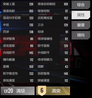 《美职篮全明星》霍姆格伦介绍