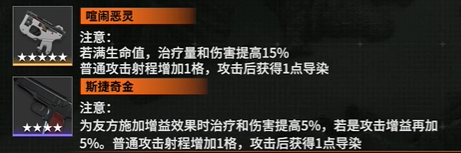 《少女前线2:追放》科谢尼娅强度简评