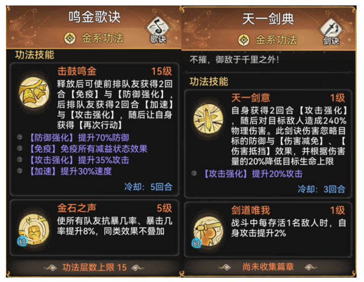 《最强祖师》金系功法排名-七七游报