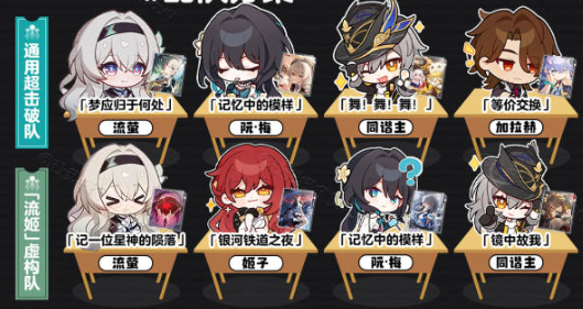 《崩坏:星穹铁道》流萤队伍搭配攻略