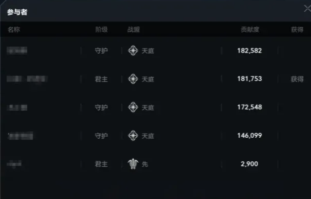 天堂2盟约战盟系统详解