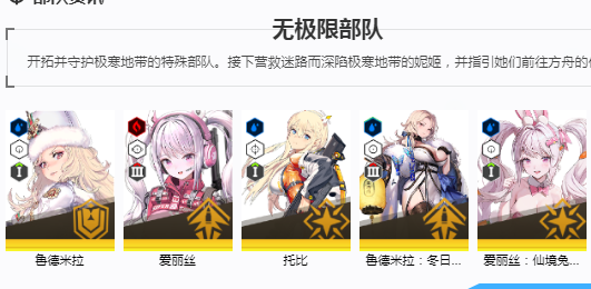 《胜利女神：新的希望》鲁德米拉介绍
