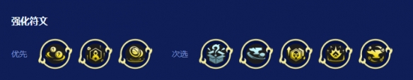 金铲铲之战S16焚天皎月阵容搭配推荐