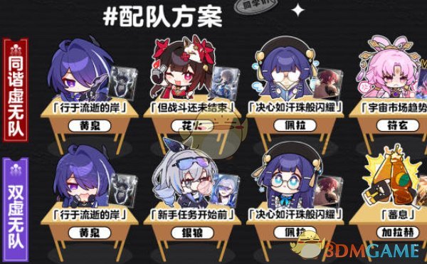 《崩坏：星穹铁道》黄泉养成攻略