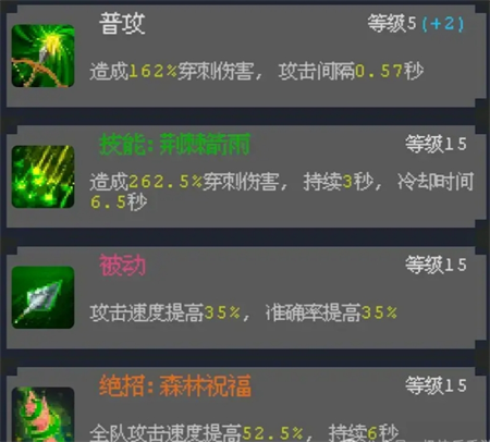 《魔法之路》平民玩家高性价比培养思路-七七游报