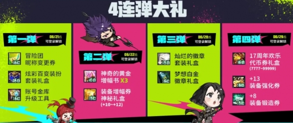 《地下城与勇士:起源》25年周年庆龙袍领取方法介绍