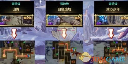 《地下城与勇士:起源》狮子头刷新位置一览-七七游报