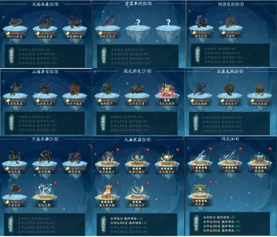 《寻道大千》最终增伤攻略一览