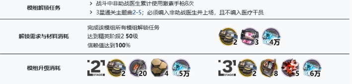 《明日方舟》医生材料需求