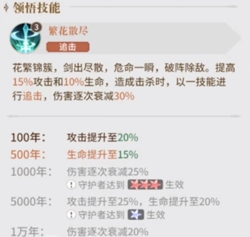 《永夜降临：复苏》玲介绍