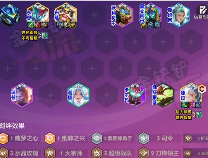 金铲铲之战S15婕拉九五阵容推荐-七七游报