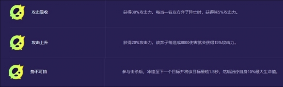 《云顶之弈手游》S13安蓓萨异变推荐一览