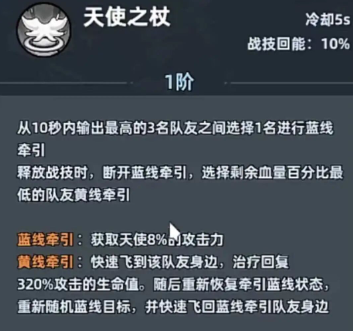 《生存33天》天使介绍