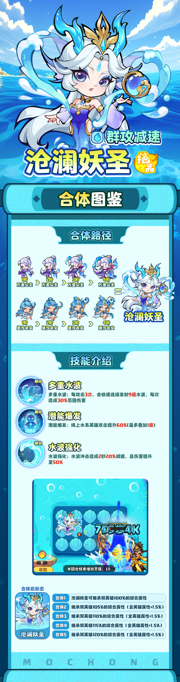 《魔宠降临》沧澜妖圣技能及合成路径
