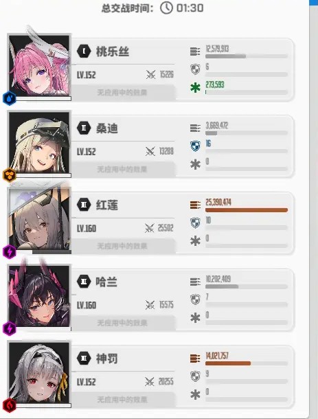 胜利女神:新的希望神罚厉害吗