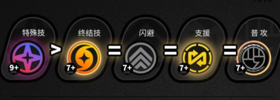 《绝区零》派派技能加点推荐