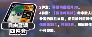 《绝区零》露西驱动盘搭配一览-七七游报