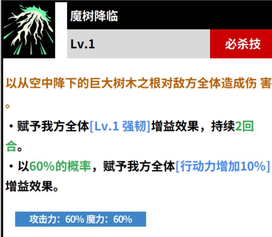 《黑色四叶草魔法帝之道》金色黎明介绍
